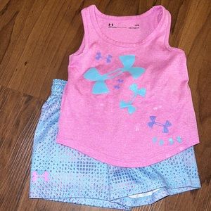 Under Armour 12 month